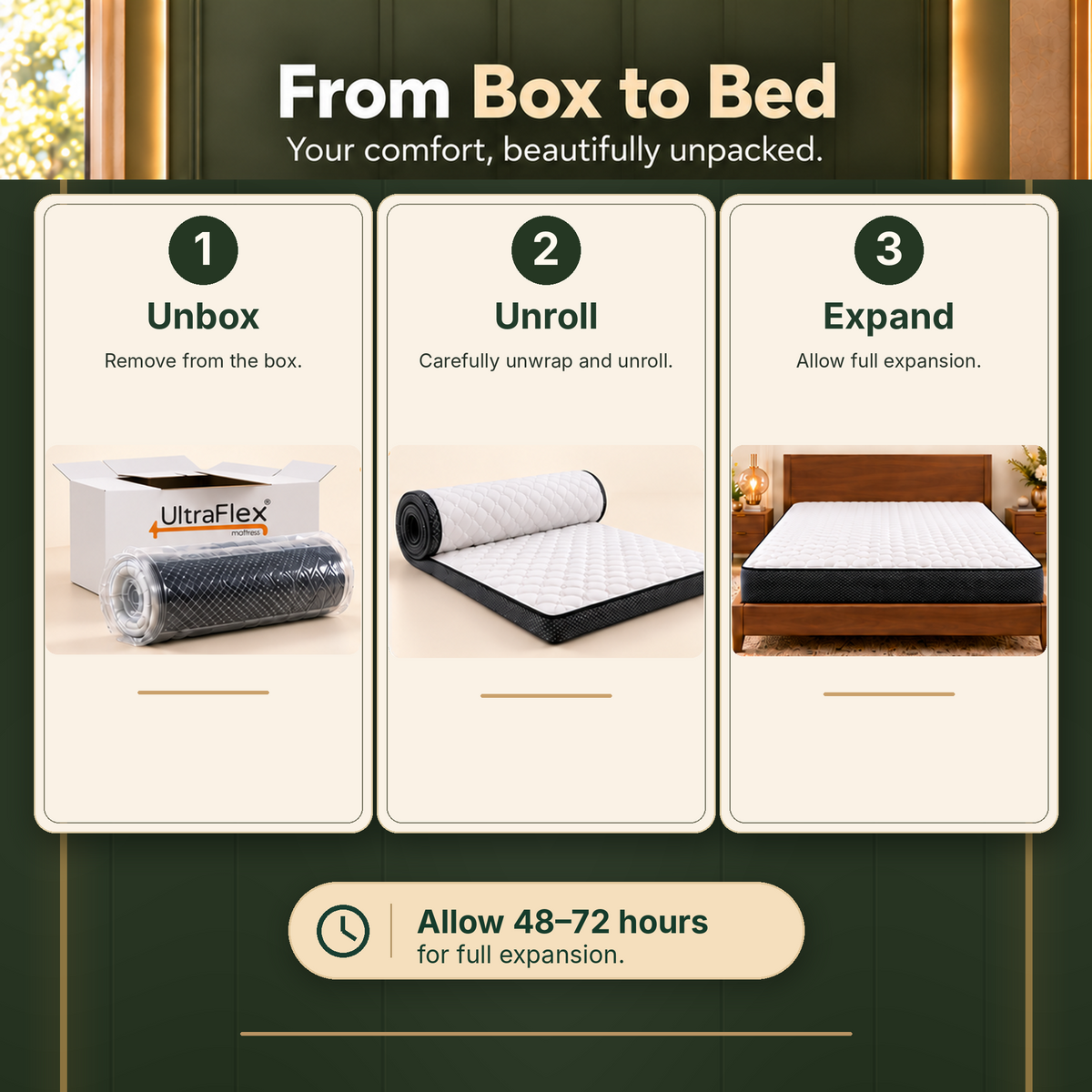 UltraFlex® PRESTIGE Medium-Firm Orthopedic Hybrid Mattress with HDCoil Support and Foam-Encased Stability — Made in Canada