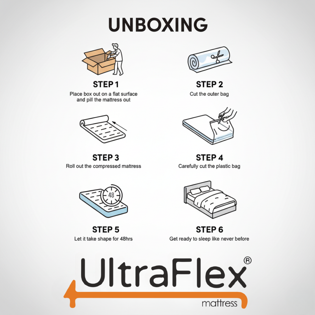 UltraFlex® DreamWeaver Medium Firm Pocket Coil Hybrid Mattress – Canadian-Made Orthopedic Support with Cooling Gel Foam, Quilted Top, Breathable & Hypoallergenic Comfort, Edge Support & Motion Isolation