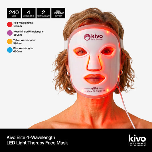 Kivo Wellness Bundle: ONE Series + Mini + Face/Neck/Chest + Googles
