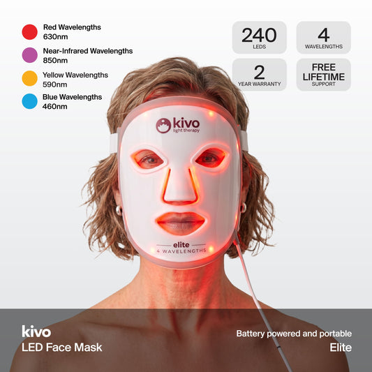 Kivo Wellness Bundle: 300 Series + Mini + Face/Neck/Chest + Googles