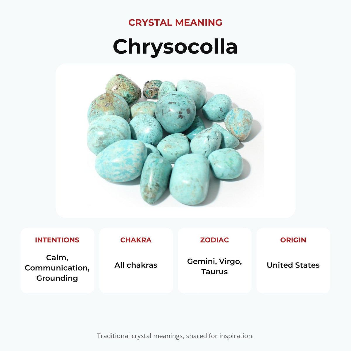 Chrysocolla Light A Tumbled Stones - Peru