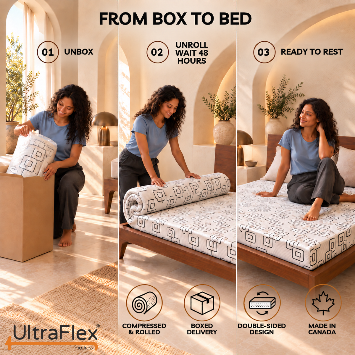 UltraFlex® DIVINE – Double-Sided High-Density Foam Mattress Made in Canada