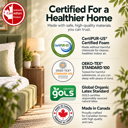 UltraFlex® DreamEasy Gel-Infused Foam Mattress with Quilted Comfort and a Soft Bamboo Cover — Made in Canada