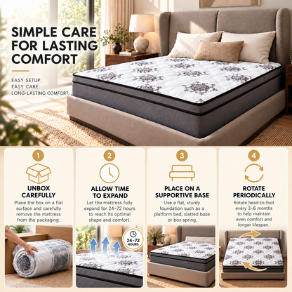 UltraFlex® OASIS Medium Firm HDCoil Hybrid Mattress with Eurotop Comfort — Made in Canada