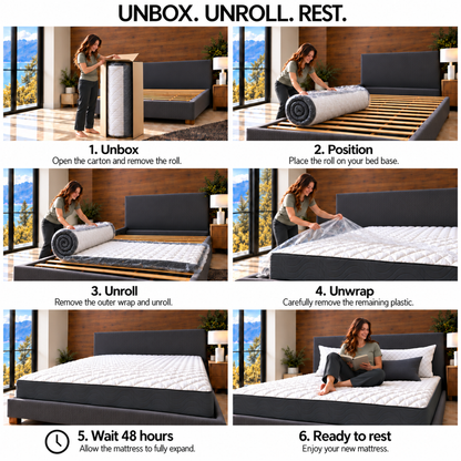 UltraFlex® INFINITY Orthopedic Soy Foam Mattress with High-Density Support, Luxury Quilting and Low Motion Transfer – Made in Canada