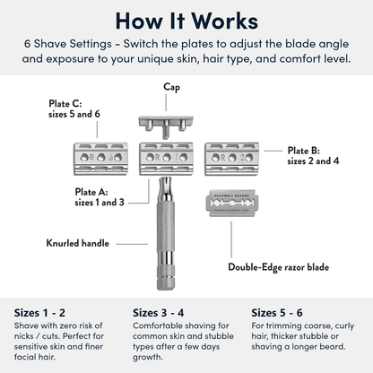 Rockwell 6C Adjustable Safety Razor - White Chrome (Beginner Friendly)