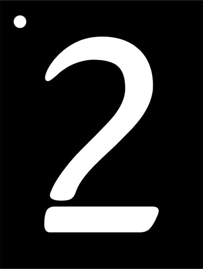 Mini Stencil Numbers