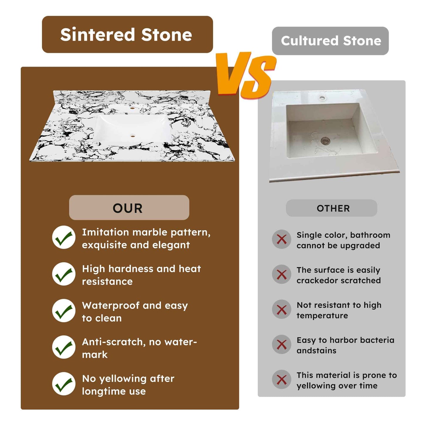 43-Inch Carrara White Bathroom Vanity Top with Undermount Ceramic Sink & Backsplash – Artificial Marble Countertop