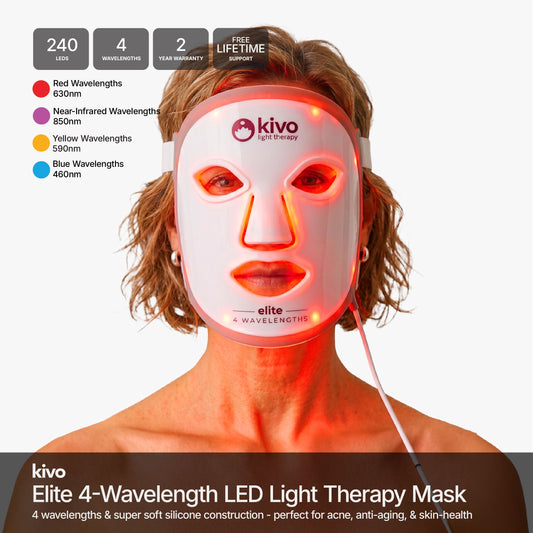 Kivo Elite Mask + Mini Bundle