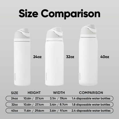 Owala FreeSip Insulated Stainless Steel Water Bottle with Straw for Sports and Travel, BPA-Free, 24-oz, Shy Marshmallow 🍁 All In One Marketplace Canada