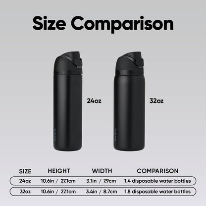 Owala FreeSip Insulated Stainless Steel Water Bottle with Straw, BPA-Free Sports Water Bottle, Great for Travel, 32 Oz, Very, Very Dark 🍁 All In One Marketplace Canada