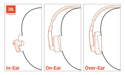 JBL Junior 320 - Wired on-Ear Kids Headphones - Purple 🍁 All In One Marketplace Canada