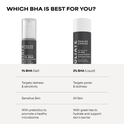 Paula's Choice SKIN PERFECTING 2% BHA Liquid Salicylic Acid Exfoliant, Daily Facial Exfoliator for Enlarged Pores, Wrinkles & Fine Lines, Fragrance-Free, Travel Size - 30 ml 🍁 All In One Marketplace Canada
