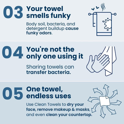 Clean Skin Club Clean Towels XL®, 100% USDA Biobased Face Towel, Disposable Face Towelette, Eczema Association Accepted, Makeup Remover Dry Wipes, Ultra Soft, 50 ct per pack, 2 Packs, 100 Ct Total 🍁 All In One Marketplace Canada