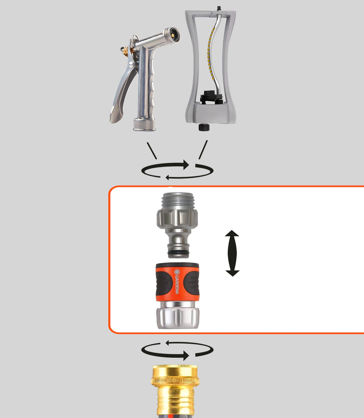 Gardena 9042-M 4-Piece Premium Metal Quick Connector Starter Set, for Any 5/8 Inch or 1/2 Inch Garden Hose, Sprinkler or Spray Nozzle, Made in Germany 🍁 All In One Marketplace Canada