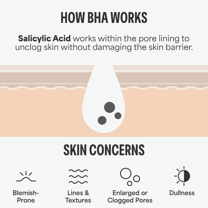 Paula's Choice SKIN PERFECTING 2% BHA Liquid Salicylic Acid Exfoliant Duo, Gentle Exfoliator for Enlarged Pores, Wrinkles & Fine Lines, Includes 1 Full Size Bottle & 1 Travel Size Bottle 🍁 All In One Marketplace Canada