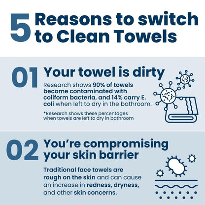 Clean Skin Club Clean Towels XL®, 100% USDA Biobased Face Towel, Disposable Face Towelette, Eczema Association Accepted, Makeup Remover Dry Wipes, Ultra Soft, 50 ct per pack, 2 Packs, 100 Ct Total 🍁 All In One Marketplace Canada