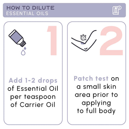 Brooklyn Botany Sweet Orange Essential Oil - Huge 118 ml - 100% Pure and Natural - Premium Grade with Dropper - for Aromatherapy and Diffuser 🍁 All In One Marketplace Canada