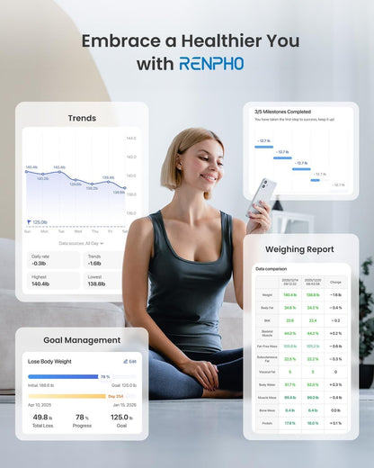 RENPHO Body Fat Scale, Smart Scale for Body Weight, BMI Digital Bathroom Weight Scale, Body Measurements with Smartphone App sync with Bluetooth, 400 lbs - White, Elis 1 🍁 All In One Marketplace Canada