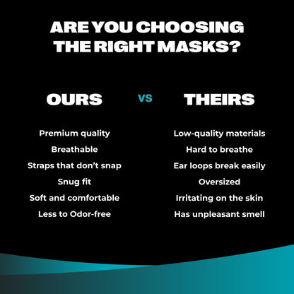 SURESAFE Premium Disposable Face Mask Pack of 100, 3 Ply face mask with Ear Loop, High Filtration, Comfortable and Breathable, Women and Men Face Mask, Blue 🍁 All In One Marketplace Canada