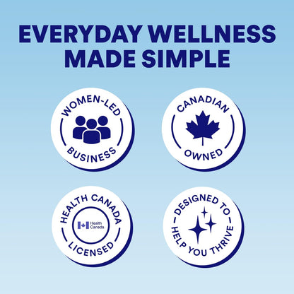 Cira Hydration Electrolytes Powder - Cira x Alicia McCarvell’s Daily Electrolyte Powder, Sugar Free, Himalayan Salt, Magnesium, Potassium for Dehydration Relief & Recovery - Very Grapeful, 45 Servings 🍁 All In One Marketplace Canada