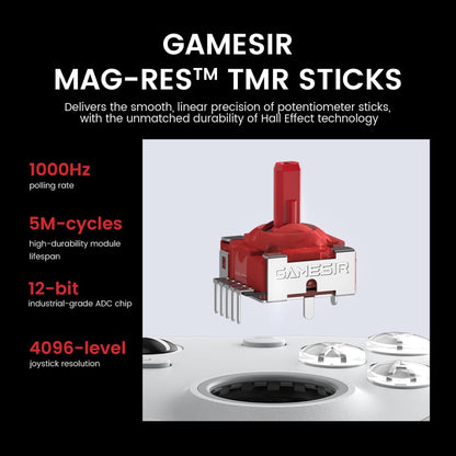 GameSir G7 Pro Wired Controller for Xbox Series X|S, Xbox One, Wireless Gamepad for PC&Android with TMR Sticks, Hall Effect Analog Triggers, 1000Hz Polling Rate, 3.5mm Audio Jack - Black 🍁 All In One Marketplace Canada