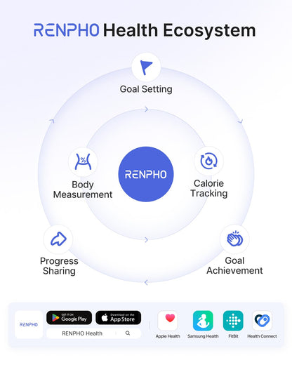RENPHO Body Fat Scale, Smart Scale for Body Weight, BMI Digital Bathroom Weight Scale, Body Measurements with Smartphone App sync with Bluetooth, 400 lbs - Black, Elis 1 🍁 All In One Marketplace Canada