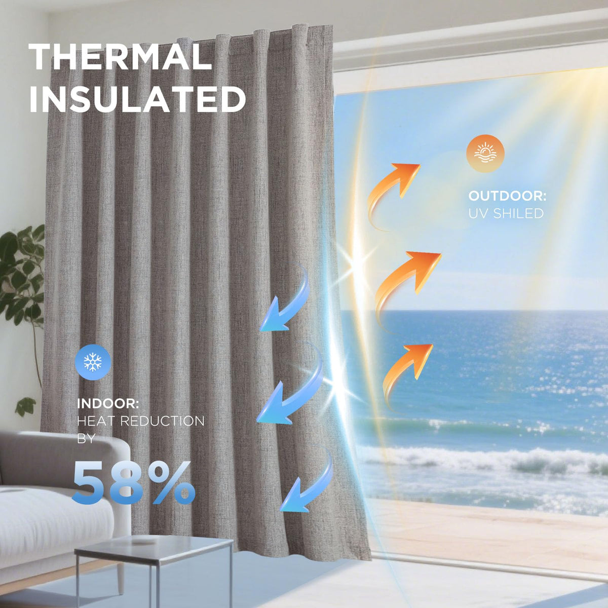 Joydeco Blackout Curtains 2 Panels - Natural Linen Curtains 84 Inch Long, Thermal Insulated Linen Light Blocking Drapes, Rod Pocket & Back Tabs, Darkening Privacy for Living Room Bedroom 🍁 All In One Marketplace Canada