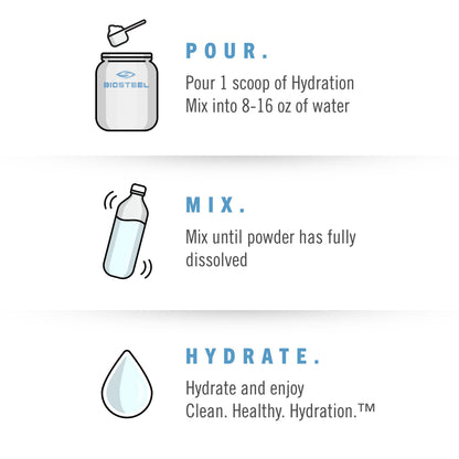 BioSteel Electrolyte Hydration Mix Powder, Zero Sugar, No Artificial Flavours, White Freeze, 100 Serving Container 🍁 All In One Marketplace Canada