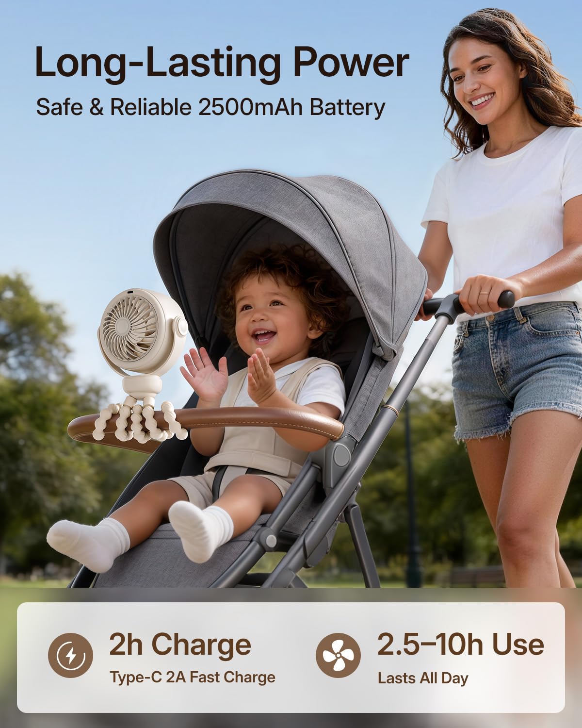 SWEETFULL Portable Stroller Fan, Pinch-Proof Baby Fan, 5-Speed Quiet Mini Clip on Fan, USB-C Rechargeable Battery, LED Display for Car Seat, Crib & Travel - Cream 🍁 All In One Marketplace Canada
