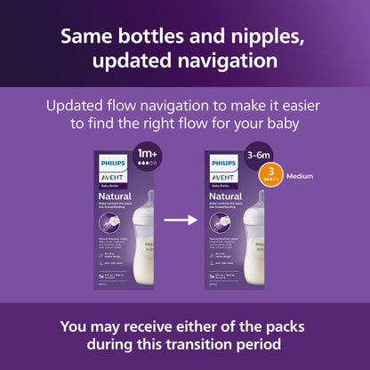 Philips Avent Natural Baby Bottles with Natural Response Nipples (Medium Flow, Flow 3), 9oz, 3-pack, SCY903/03 🍁 All In One Marketplace Canada
