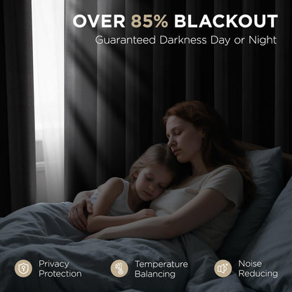 Joydeco Blackout Curtains 63 Inchs Long 52 Wide Black Out Curtains 2 Panels, Thermal Insulated Long Curtain& Drapes, Room Darkening Grommet Drapes for Living Bedroom Window (W52 x L63 Inch, Black) 🍁 All In One Marketplace Canada