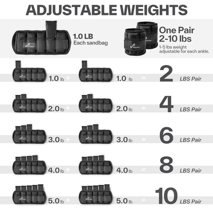 Sportneer Adjustable Ankle Weights 1 Pair 2 4 6 8 10 Lbs Leg Weight Straps for Women Men, Weighted Ankle Weights Set for Gym, Fitness, Workout, Walking, Jogging,1-5 lbs Each Ankle Weight, 1 Pair 2-10 lbs 🍁 All In One Marketplace Canada