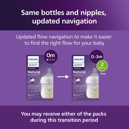 Philips Avent Natural Baby Bottles with Natural Response Nipples (Slow Flow, Flow 2), 4oz, 4-pack, SCY900/04 🍁 All In One Marketplace Canada