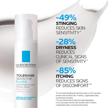 La Roche-Posay Face Moisturizer for Oily, Sensitive Skin, Toleriane Sensitive Fluid Hydrating Gel Cream with Niacinamide & Ceramides, Alcohol Free, Fragrance Free & Recommended by Dermatologists, 40mL 🍁 All In One Marketplace Canada