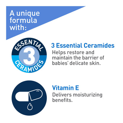 CeraVe BABY Moisturizing Lotion, Gentle Skin Care for Face & Body with Ceramides, Hyaluronic Acid, Niacinamide & Vitamin E. Fragrance-Free, Paraben-Free, Dye-free. Sensitive skin, non-greasy, 473ML 🍁 All In One Marketplace Canada