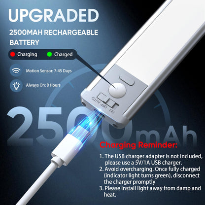 MCGOR Under Cabinet Lighting, 14.7" Rechargeable Motion Sensor Light Indoor, 2 Pack Magnetic Dimmable Closet Lights, Wireless Under Counter Lights for Kitchen, Stairs,Hallway 🍁 All In One Marketplace Canada