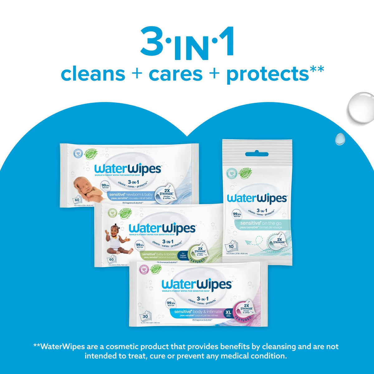 WaterWipes Sensitive+ Newborn & Baby Wipes, 3-In-1 Cleans, Cares, Protects, 99.9% Water, Unscented & Hypoallergenic, 720 Count (12 Packs) 🍁 All In One Marketplace Canada