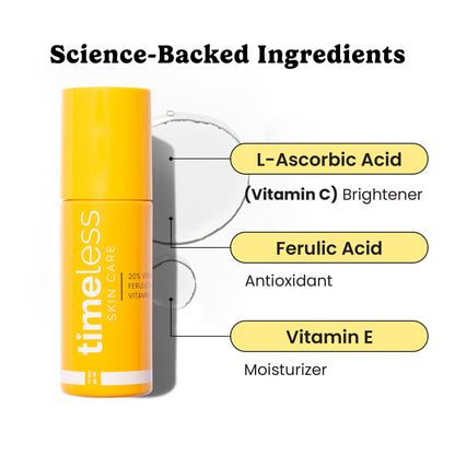 Timeless Skin Care Vitamin CSerum with Vitamin E & Ferulic Acid - 20% Vitamin C Brightening Serum - FaceSerum for Oily & Dry Skin - Fragrance-Free Serum for Skin Care - 1.7 oz 🍁 All In One Marketplace Canada