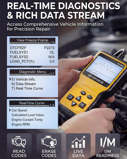 MOTOPOWER MP69033 Car OBD2 Scanner Code Reader Engine Fault Scanner CAN Diagnostic Scan Tool for All OBD II Protocol Cars Since 1996, Yellow 🍁 All In One Marketplace Canada