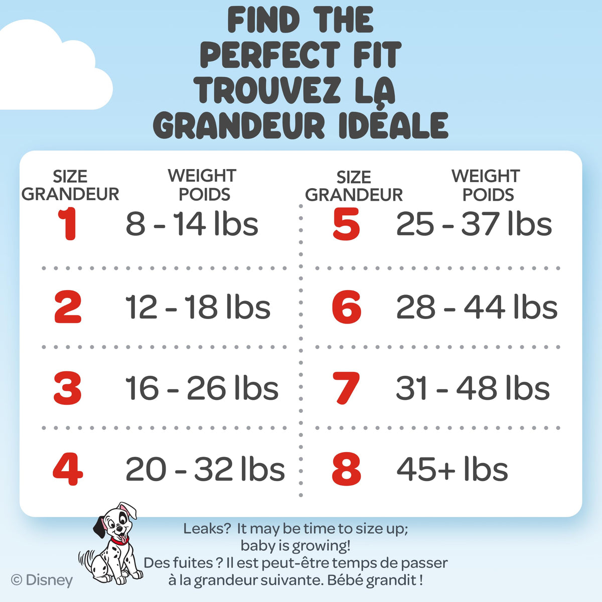 Huggies Size 4 Diapers, Snug & Dry Baby Diapers, Size 4 (20-32 lbs), 186 Count (6 Packs of 31), Packaging May Vary 🍁 All In One Marketplace Canada