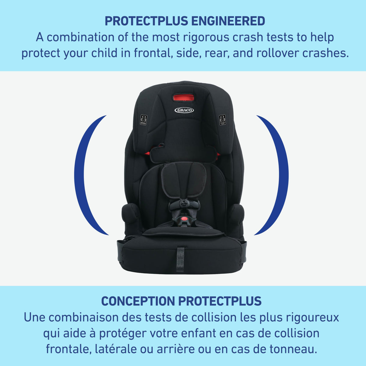 Graco Tranzitions 3-in-1 Harness Booster Seat, Toddler to Big Kid Car Seat from 10-45 kg (22-100lb), Harness/Highback/Backless Booster, Proof 🍁 All In One Marketplace Canada