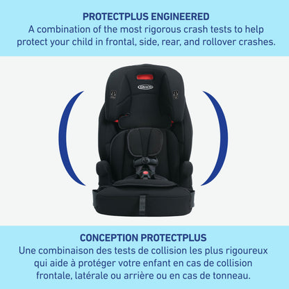 Graco Tranzitions 3-in-1 Harness Booster Seat, Toddler to Big Kid Car Seat from 10-45 kg (22-100lb), Harness/Highback/Backless Booster, Proof 🍁 All In One Marketplace Canada
