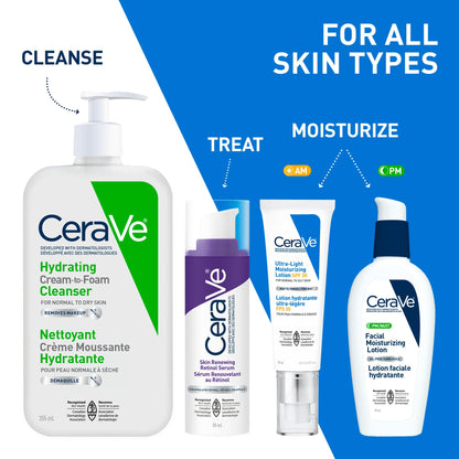 CeraVe Facial Moisturizing Lotion Pm | Ultra Lightweight, Night Face Moisturizer With Hyaluronic Acid | Fragrance Free, 89 Milliliters (1 Pack) 🍁 All In One Marketplace Canada