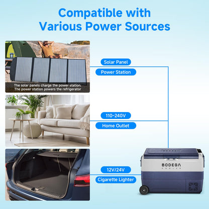 BODEGACOOLER 12 Volt Portable Refrigerator,53 Quart Car Fridge Dual Zone -4℉-68℉,50L Car Freezer APP Control,Electric Compressor Cooler 12/24V DC and 100-240V AC for RV,Camping,Travel,Truck,Vehicles 🍁 All In One Marketplace Canada
