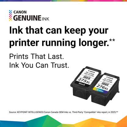 Canon Genuine Ink Cartridges PG-245 Black (1 Count), Canon Printer Ink for PIXMA TR4520 / TS3120 / TS3220 Series Printers – Original Canon Ink for Crisp, Sharp Text 🍁 All In One Marketplace Canada