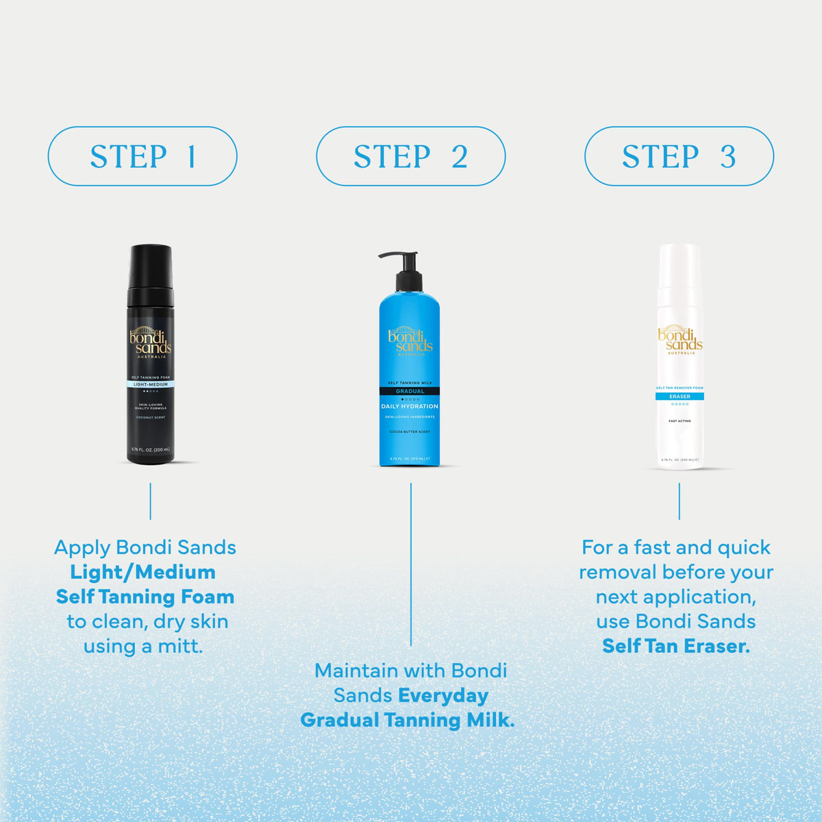 Bondi Sands Self Tanning Foam Light/Medium| Lightweight Self-Tanner Foam Enriched with Aloe Vera | Coconut scent | suitable for fair skin |Streak-Free | Never Orange | Vegan & Cruelty Free (200 mL) 🍁 All In One Marketplace Canada