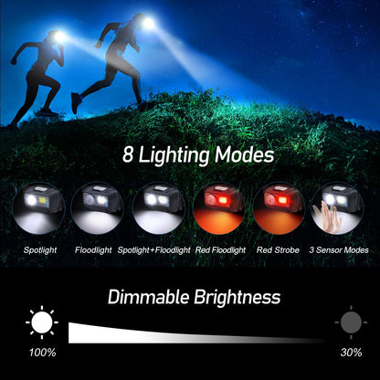 Blukar LED Headlamp Rechargeable,2000L High Lumen Super Bright Dimmable Headlight Flashlight with Motion Sensor- 8 Modes,Spotlight&Floodlight,IPX5 Waterproof for Camping,Hiking,Running,Fishing -2 Pack 🍁 All In One Marketplace Canada