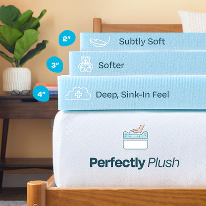 Linenspa 2 Inch Memory Foam Mattress Topper, Gel Infused Twin Mattress Topper, CertiPUR-US Certified ,Topper Only 🍁 All In One Marketplace Canada