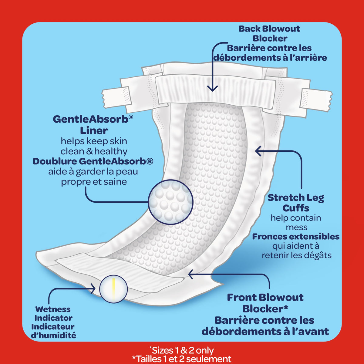 HUGGIES Newborn Diapers - HUGGIES Little Snugglers Disposable Baby Diapers, 84ct, Giga Pack 🍁 All In One Marketplace Canada